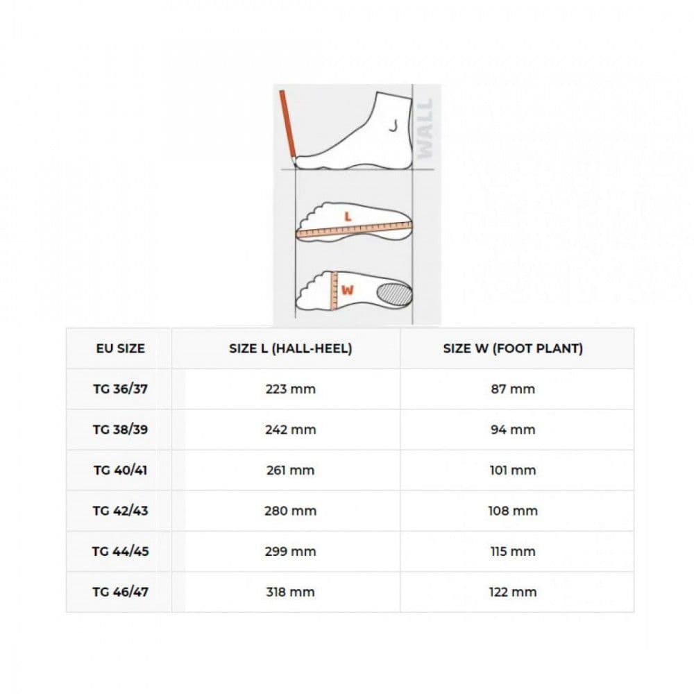 Foot Pocket C4 250 (Pair)